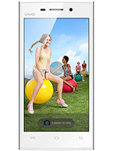 vivo Y15S (2015) 8GB 1GB RAM